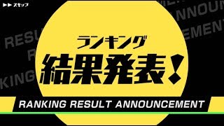 【スクスト2】実況 Part 244　防衛戦結果発表とUR確定ガチャとすごろく他【スクールガールストライカーズ2】