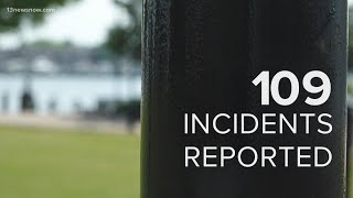 Data shows troubling number of anti-Asian hate crimes in Virginia