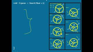 Circular Queue - Insert member function
