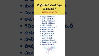 ఏ ప్రాణిలో ఎంత రక్తం #animals blood volume #trendingshort #interestingquiz #health #gk #unknownfacts