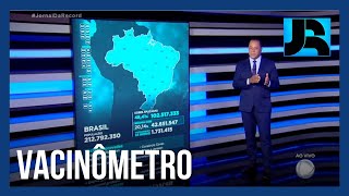 Vacinômetro: 102.517.333 (48,41%) brasileiros receberam a primeira dose