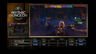 The 2018 Mythic Dungeon Invitational (MDI) Regional Group Stage play kicked off on April 13 in China