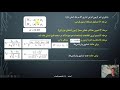 kavehie spss 010 t test two ind samples بهروز کاوه ئی اس پی اس اس