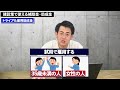 【建設業で使える補助金･助成金】建設業経営者 一人親方が抑えておくべきものを4つに絞って中小企業診断士が解説 販路開拓、人材確保を進めたい方は必ず確認してください