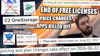 Synology Free License and Subscription Charge Changes AGAIN??? Here is Everything Affected.