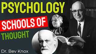Psychology's Schools of Thought / Perspectives