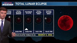 When You Can See The Total Lunar Eclipse In Hawaii
