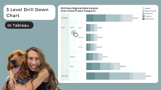 Tableau Drill Down Dashboard: 3-Level Interactive Sales Analysis