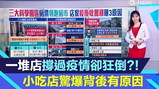 買房3區飆漲爆賺！房價5年漲67％打敗竹科｜一堆店撐過疫情卻關門倒閉?!小吃店15年不漲價 老闆驚爆背後真相｜房市新聞｜房地產新聞｜三立iNEWS苑曉琬 主播｜投資理財、財經新聞 都在94要賺錢