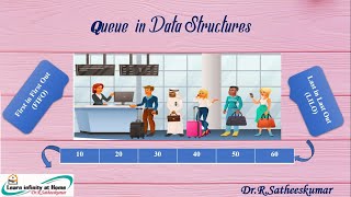 Queue in Data Structure (Tamil)