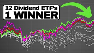 The Best Dividend ETF of 2023