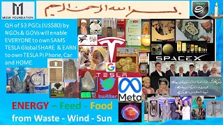 SAMS TESLA 53 PGCs GOLD COIN powered ECONOMIC UPLIFTMENT of Global Families and Businesses