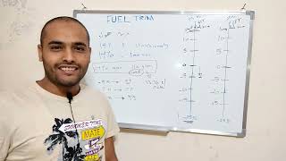 يعنى ايه Fuel Trim ؟