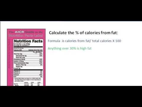 Calculate the % of Calories from Fat Calculate the % of Calories from Fat