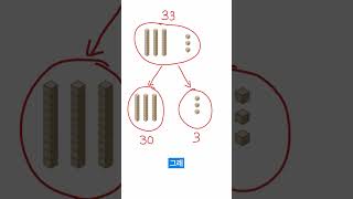 [초등수학매쓰팡] 몇십몇과 자리의 숫자가 나타내는 수 알기