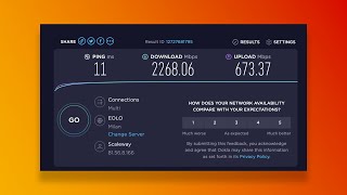 Iliad Fibra speedtest Wi-Fi 6 e via cavo #shorts