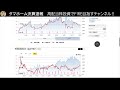 【タマホーム決算失敗】タマホームが業績＆中期計画を下方修正！投資家必見の今後の展望とは？