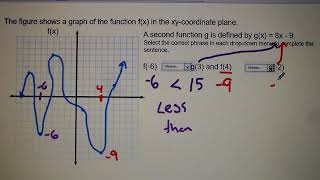 3 12 Notes Function Notation