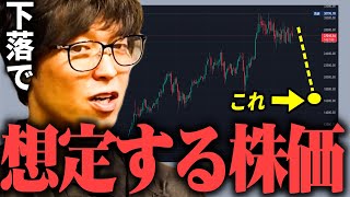 【テスタ】僕は日経平均はここまで下落すると想定してますよ【株式投資/切り抜き/tesuta/デイトレ/スキャ】