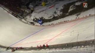 Jurij Tepes Vikersund-230,5 M