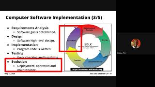 Module 2.1: Understanding Operating Systems (Part 1) | Operating Systems (2025/26 CSC 2202)
