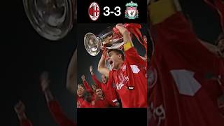AC Milan 3-3 Liverpool (2-3 Pen) #UCL Final 2005 Istanbul  The Best Comeback! Goals & Highlights