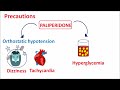 paliperidone extended release tablets and im injection