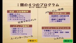 電気通信大学　Ⅰ類（情報系）説明会　2019年度第2回オープンキャンパスから