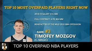 Top 10 Most OVERPAID NBA Players Heading Into The 2018-19 Season