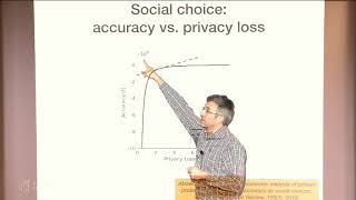 Accuracy Disparities and Social Choices in the Design of Privacy Mechanisms