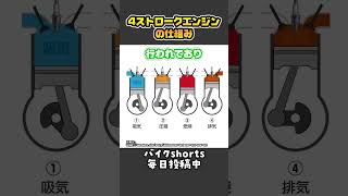 4ストロークエンジンのメカニズムを1分で解説【 VTuber 河崎翆 バイク 解説 】#shorts