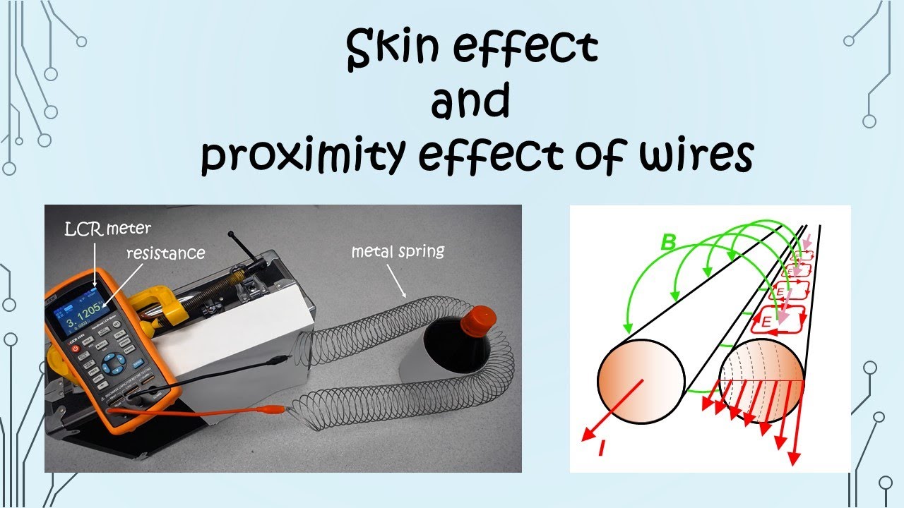 Skin Effect And Proximity Effect - How They Change Resistance Of Wires ...