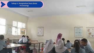 Micro Teaching untuk Tugas Bimtek Informatika 2024