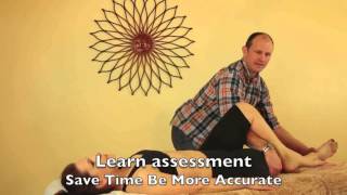 MyOsteo Mind Bodywork Integration Therapy Training
