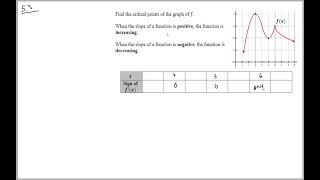 5 3 Determining Intervals on Which a Function is Increasing or Decreasing