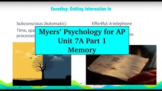AP Psychology | Myers’ Unit 7A Part 1