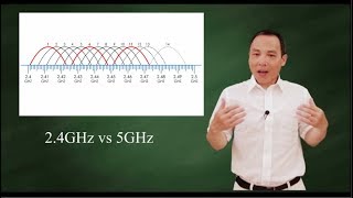 Wi-Fi: 2.4 GHz band vs. 5 GHz band