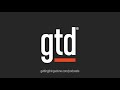 gtd® podcast 55 removing system drag