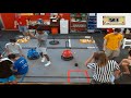 Freight Frenzy Robot in 30 Hours Challenge Competition