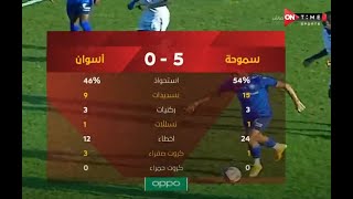 ملخص مباراة سموحة  وأسوان 5-0 الدور الأول | الدوري المصري الممتاز موسم 2020–21