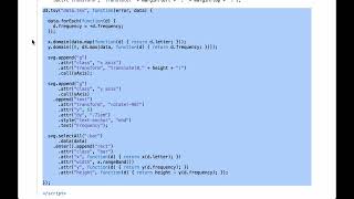 D3.js Bar Chart - D3.js v3 Tutorial
