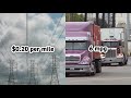 how long haul trucking works