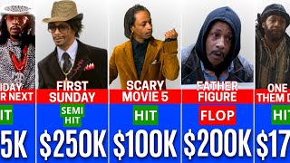 Katt Williams Paychecks For Every Movie He Ever Made💰🤑 || The Fame Match