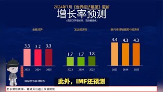 2024年各国GDP增速预测：美国2.6%，日本0.7%，中国、俄罗斯呢？