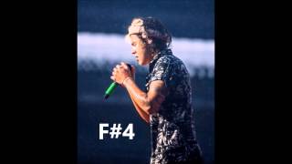 Harry Styles Vocal Range B2-A4 (Eb5)