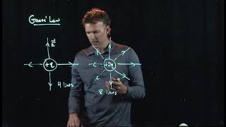 Introduction to Gauss' Law | Physics with Professor Matt Anderson | M17-07