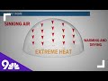 Heat Dome: Extreme heat in Colorado caused by area of high pressure