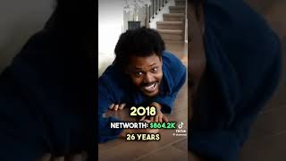 coryxkenshin Networth Evolution (2014-2023 📈💰
