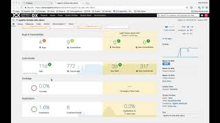 Code Quality Analysis using SonarQube