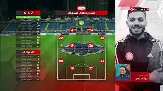 ملخص مباراة سموحة والداخلية 4 - 3  | في الدوري المصري الممتاز موسم 2023 - الدور الثاني